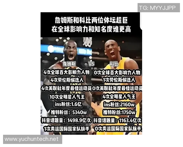 长得像詹姆斯的足球明星们你能认出几个他们的精彩瞬间吗 长得像詹姆斯的足球明星们你能认出几个他们的精彩瞬间吗