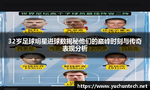 32岁足球明星进球数揭秘他们的巅峰时刻与传奇表现分析
