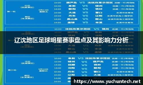 辽沈地区足球明星赛事盘点及其影响力分析
